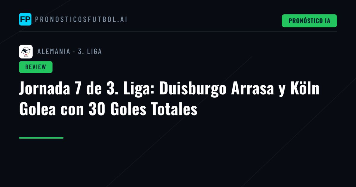 Jornada 7 de 3. Liga: Duisburgo Arrasa y Köln Golea con 30 Goles Totales