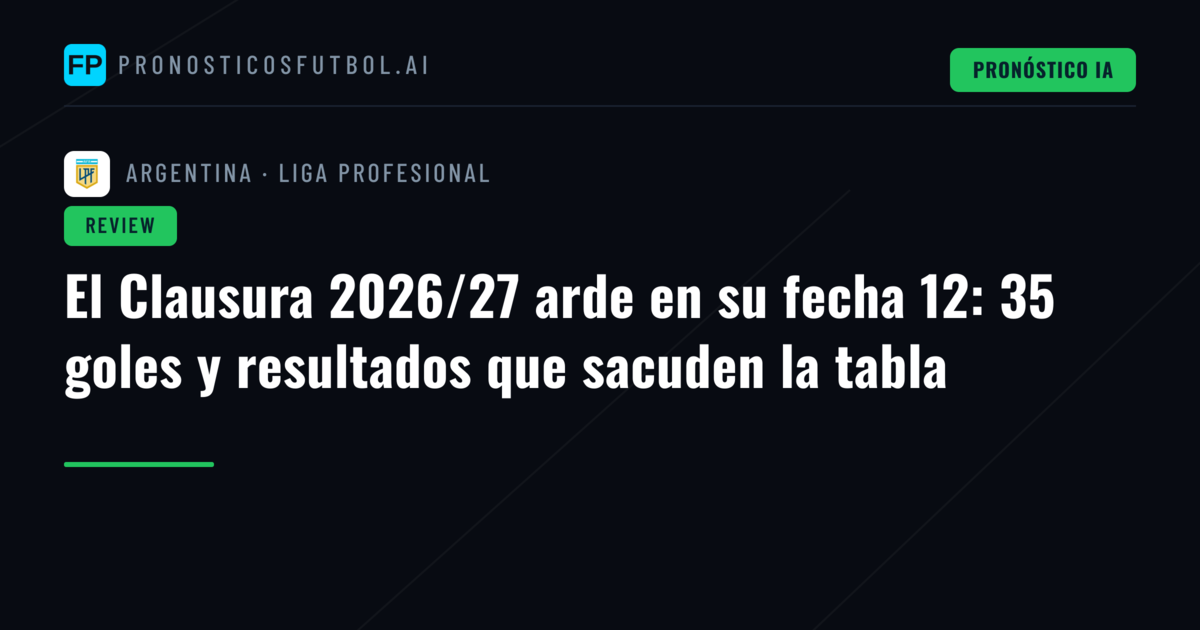 El Clausura 2026/27 arde en su fecha 12: 35 goles y resultados que sacuden la tabla