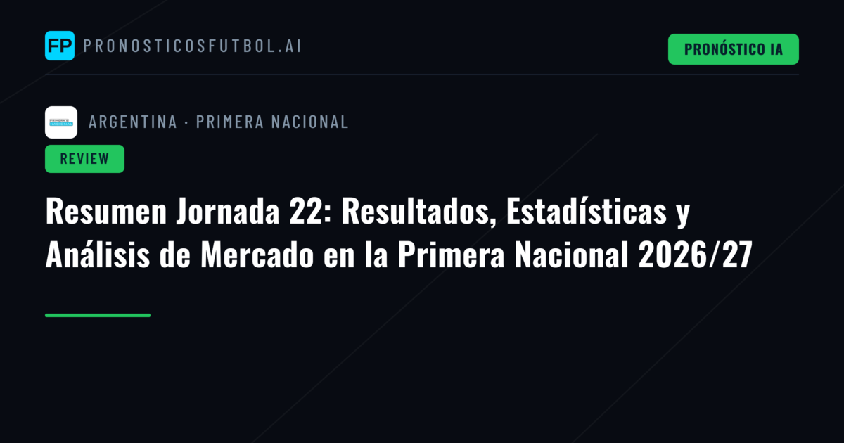 Resumen Jornada 22: Resultados, Estadísticas y Análisis de Mercado en la Primera Nacional 2026/27