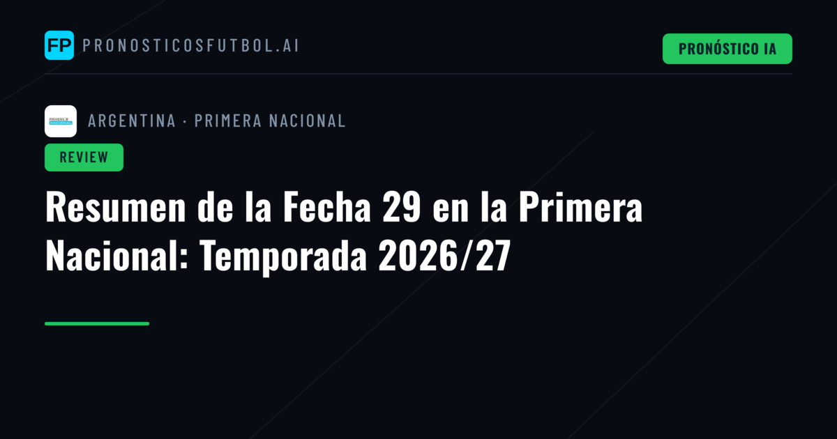 Resumen de la Fecha 29 en la Primera Nacional: Temporada 2026/27