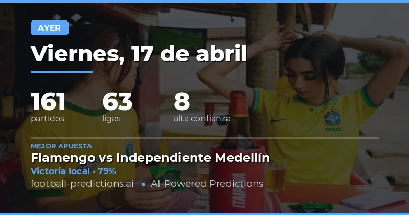 Resumen de las predicciones del 17 de abril de 2026