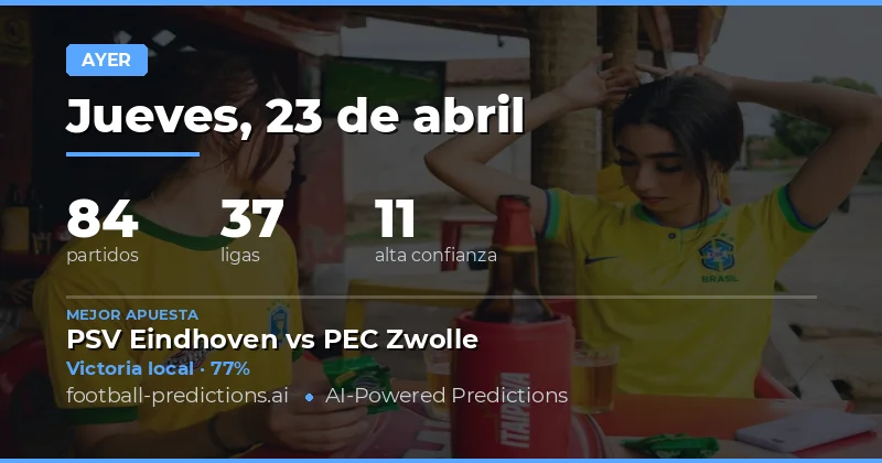 Resultados del 23 Apr 2026: Un día de altibajos en los pronósticos