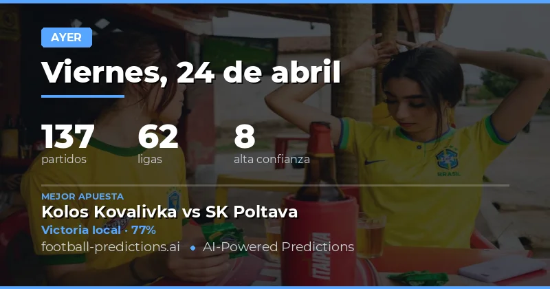 Resumen Ejecutivo: Resultados del 24 de Abril de 2026