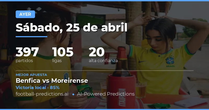 Resumen Ejecutivo de los Pronósticos del 25 Apr 2026