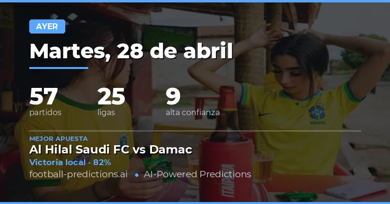 Análisis General de las Predicciones del 28 de Abril