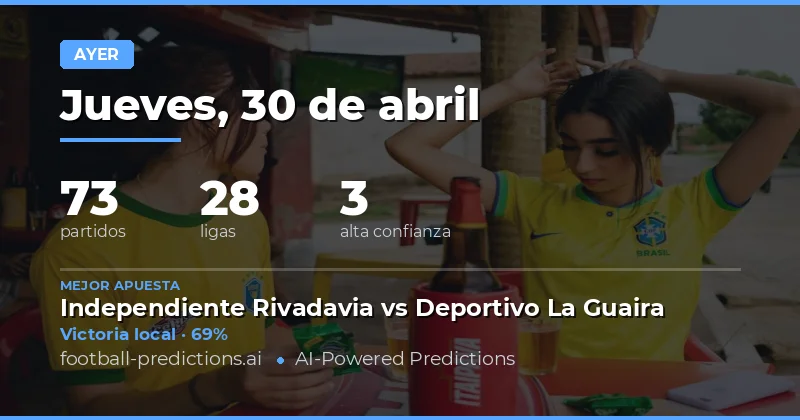 Análisis de Rendimiento de las Predicciones del 30 de Abril