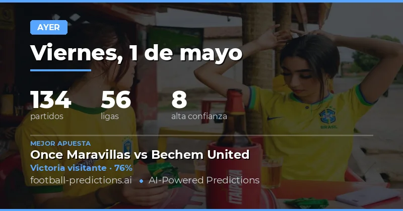 Resumen General de las Predicciones del Fútbol del 1 de mayo de 2026