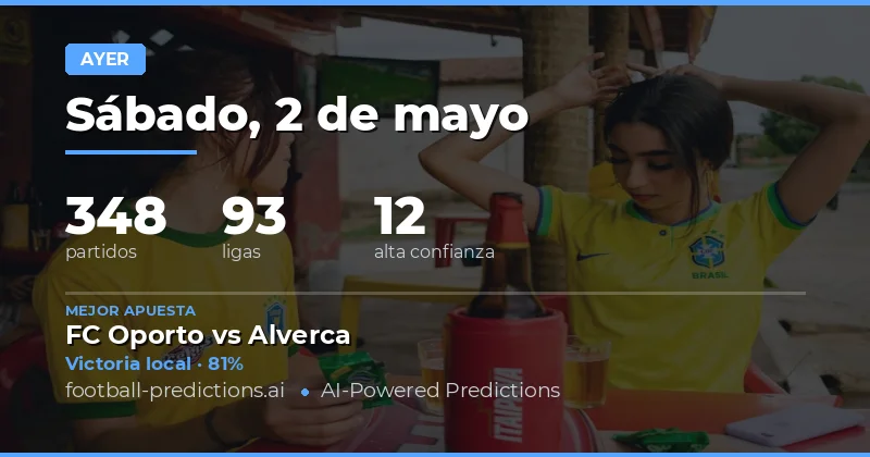 Análisis General de las Prediccaciones del 2 de Mayo