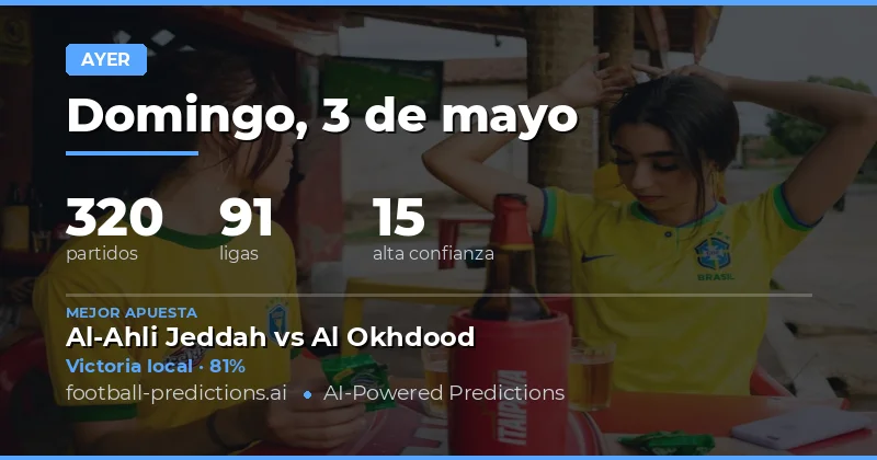 Análisis de Rendimiento de Predicciones: 3 May 2026