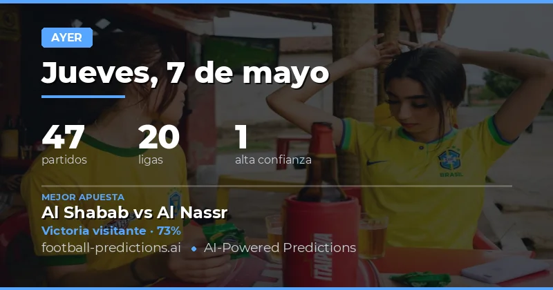 Análisis General de las Prediccaciones del 7 May 2026