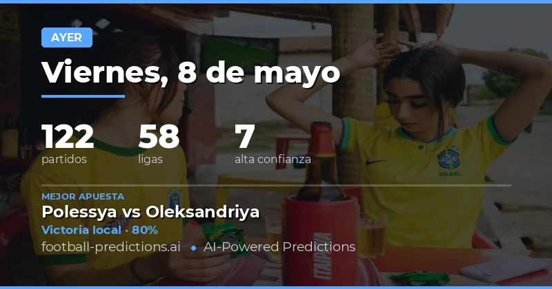 Análisis General de las Prediccaciones del Fútbol