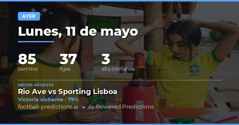 Análisis de Rendimiento: Resultados del 11 de Mayo