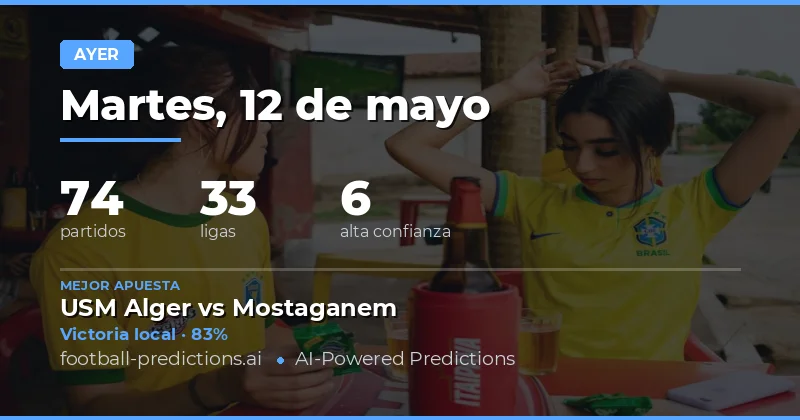 Análisis General de las Predicciones Deportivas del Día