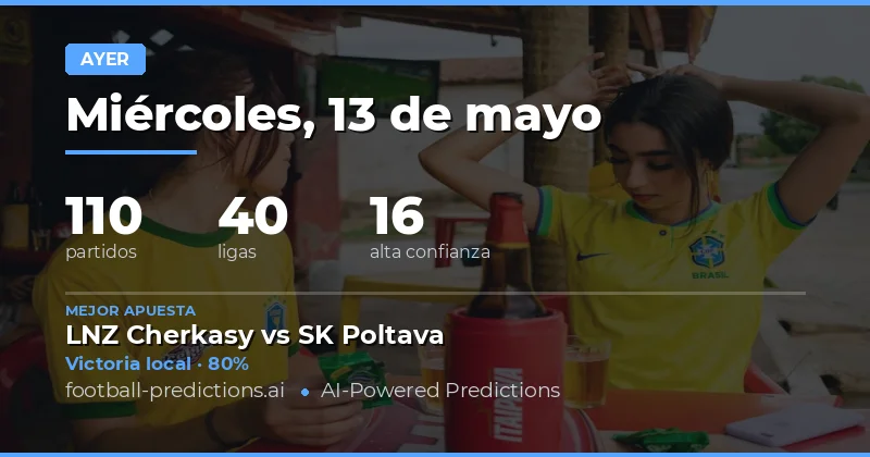 Análisis General de las Prediccaciones del Día