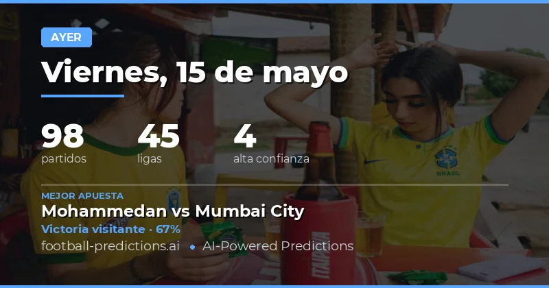Análisis General de las Predicciones del 15 de Mayo
