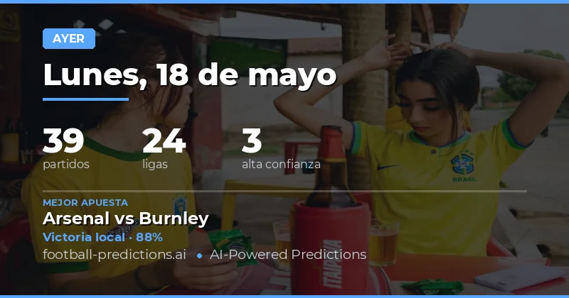 Análisis General de las Predicciones del 18 May 2026