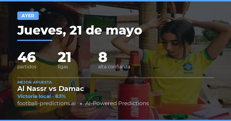 Análisis Detallado de las Predicciones del Fútbol Ayer