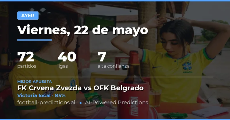 Análisis de las Predicciones del 22 de Mayo