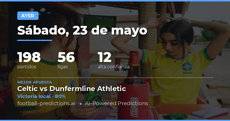 Análisis General de las Prediccaciones del Fútbol del 23 Mayo 2026
