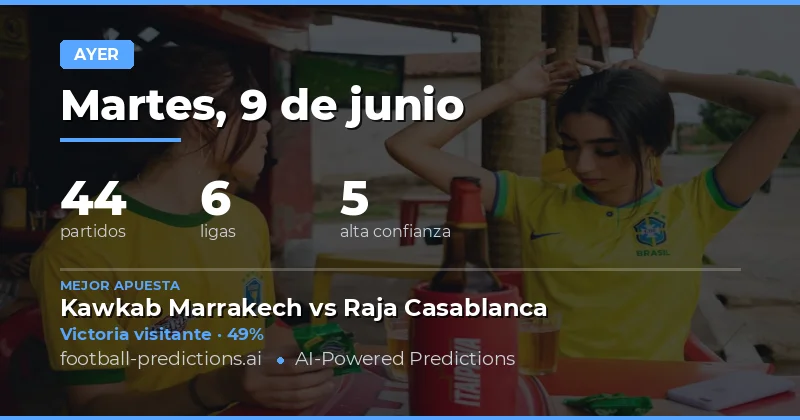 Pronósticos y Consejos de Fútbol — Martes, 9 de junio, 2026