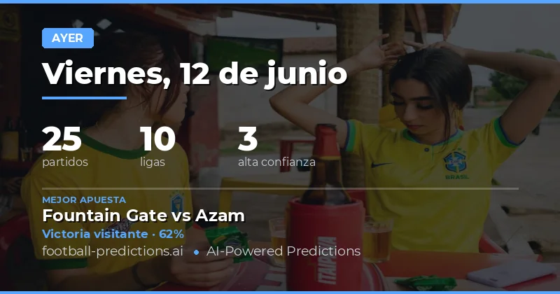 Un Día de Fútbol Global: El Panorama del 12 de Junio de 2026