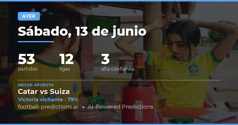 Una Jornada de Globos de Agua y Sorpresas Amargas