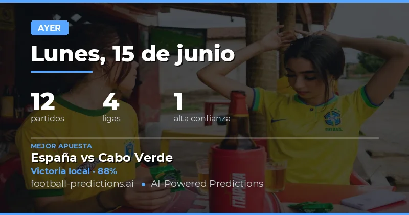 Balance de Predicciones del Lunes 15 de Junio