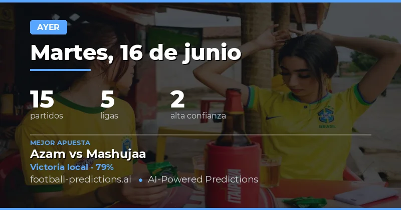 Análisis de los Pronósticos del Martes 16 de Junio de 2026