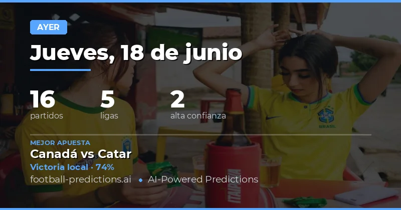 Resumen de Pronósticos del Jueves 18 de Junio de 2026
