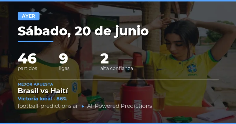 Una Jornada Mundialista y Doméstica Llena de Contraste