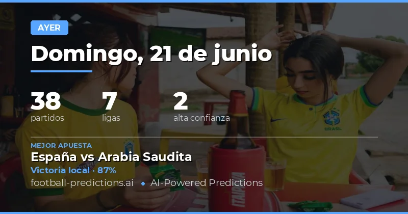Resumen de Pronósticos: Domingo 21 de Junio de 2026