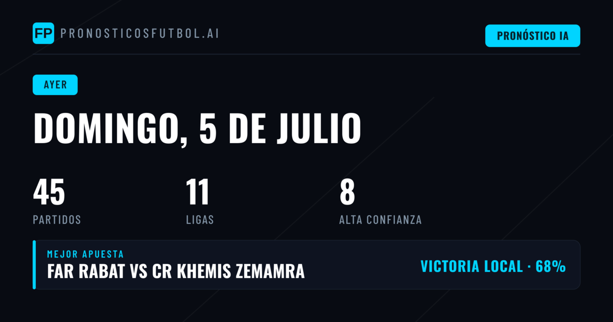 Una Jornada de Contraste: El 5 de Julio de 2026 en el Fútbol Mundial