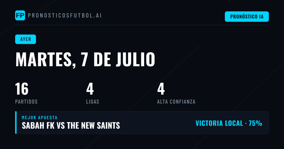 Análisis de Resultados: Tuesday 7 Jul 2026