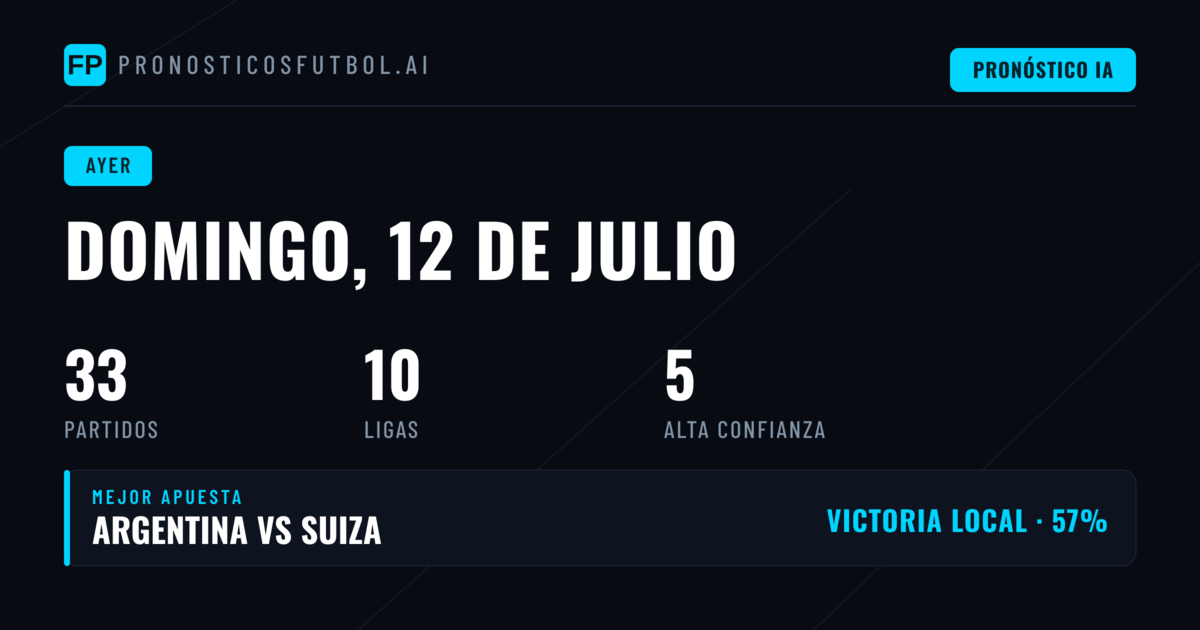Eldomingo 12 de juliodio bringoun jornada depronósticosde fútboldispar