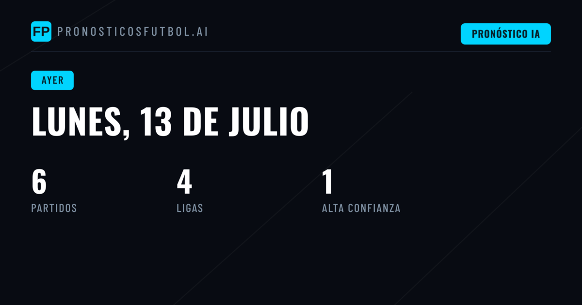 Resumen de los Pronósticos del Lunes 13 de Julio de 2026
