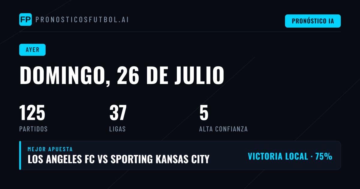Resumen Jornada Pronósticos Domingo 26 Jul 2026