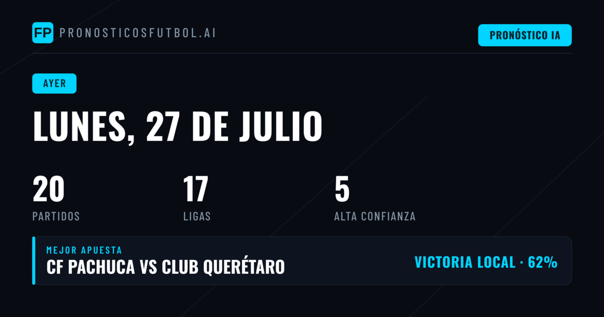 Balance general de una jornada con margen de mejora