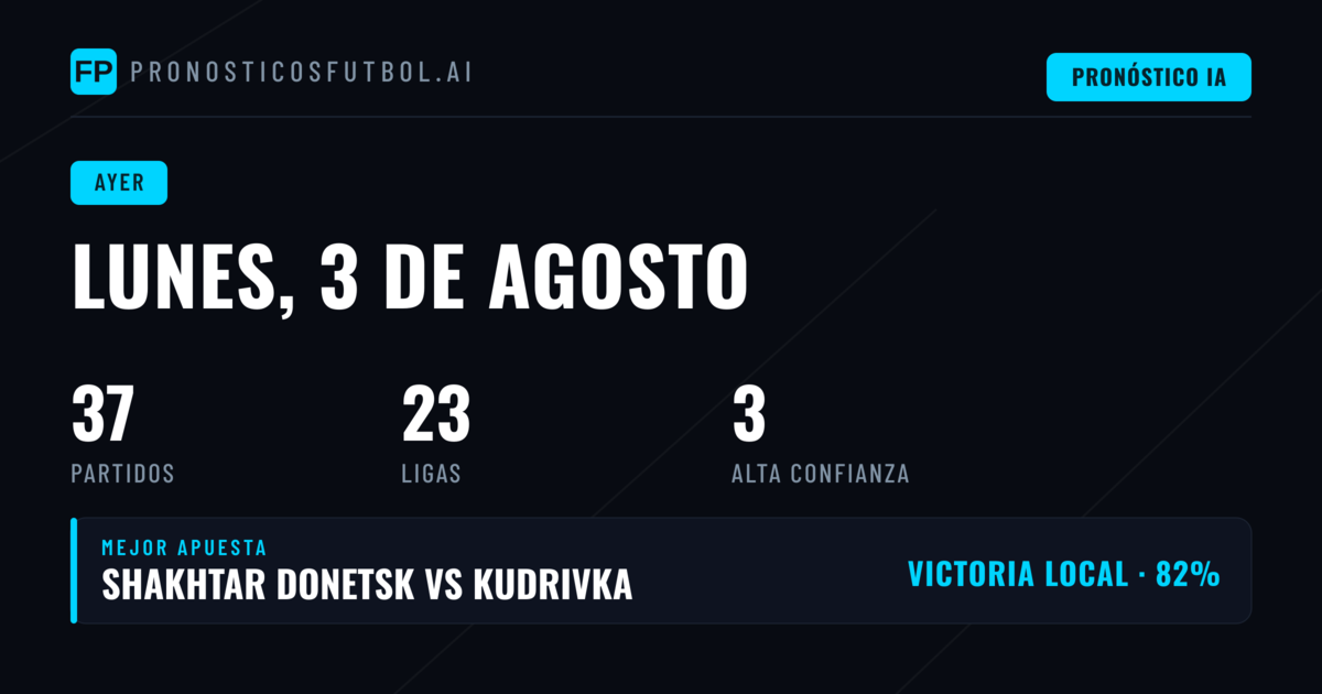 Resumen de Predicciones del Lunes 3 de Agosto de 2026