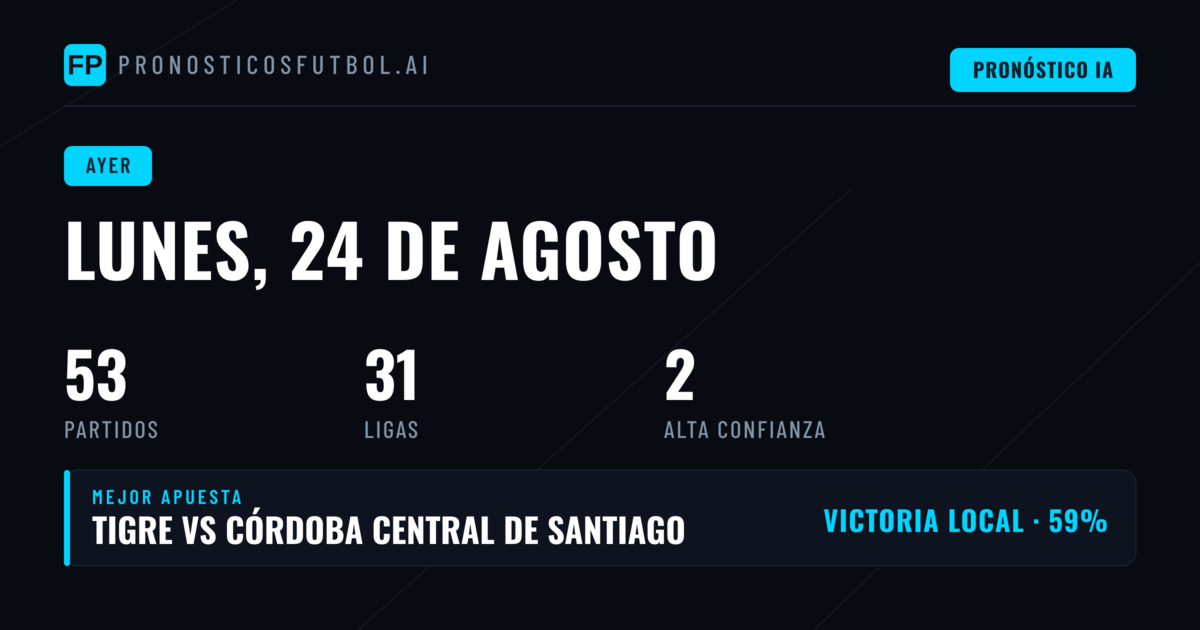Resumen del rendimiento en 52 partidos del lunes