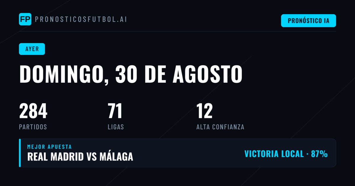 Análisis de Pronósticos del Domingo 30 de Agosto de 2026