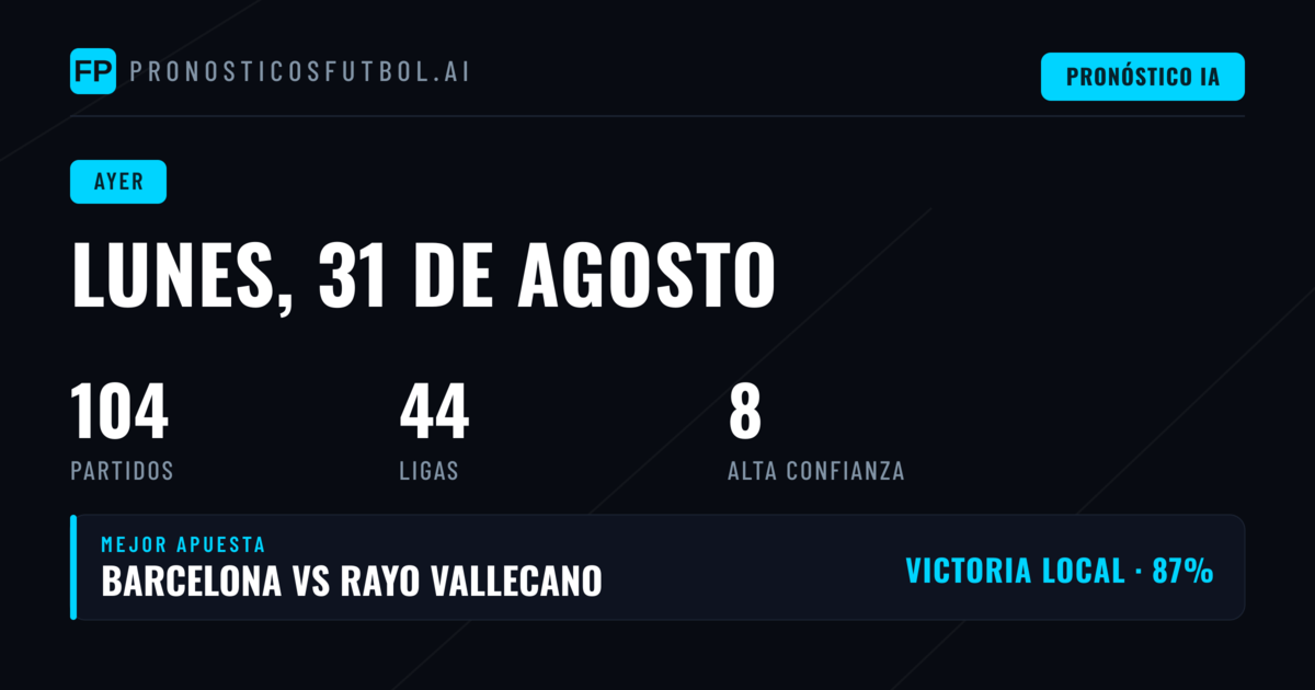 Resumen de la jornada del lunes 31 de agosto de 2026