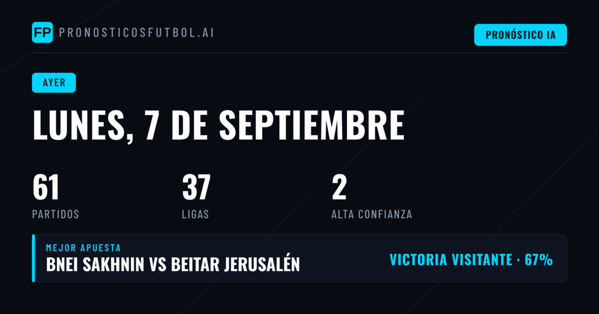 Resumen de la Jornada: Rendimiento General de las Predicciones