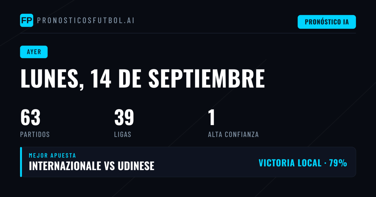 Análisis de la jornada de pronósticos del lunes