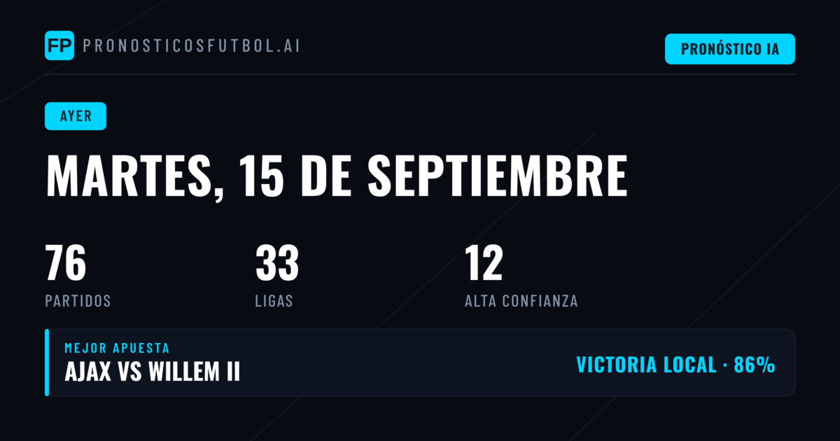 balance del martes: 71 encuentros bajo análisis