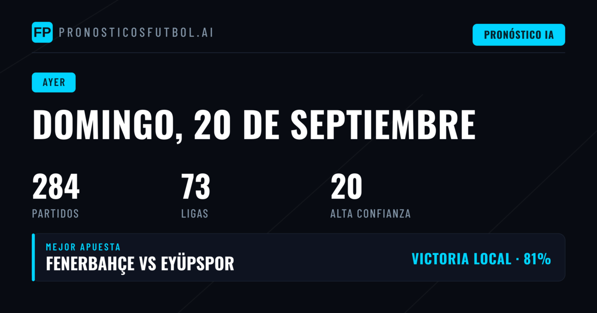 Domingo de Altibajos en los Pronósticos