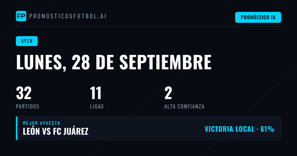 Análisis de precisión en 30 partidos del lunes