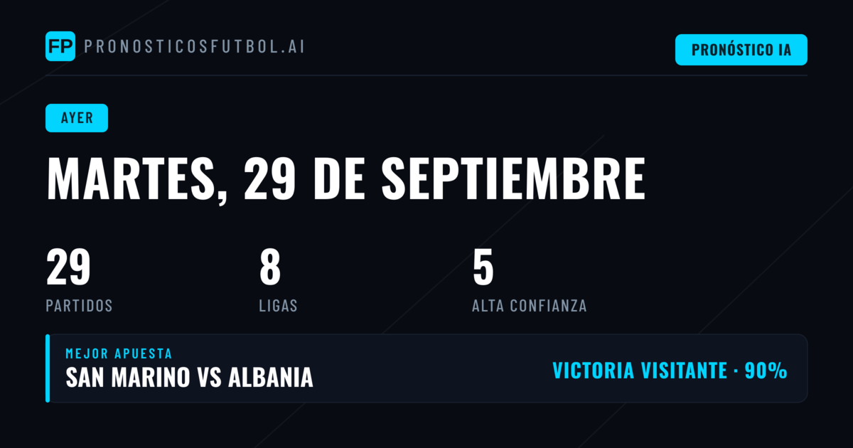 Balance de Predicciones Martes 29 de Septiembre