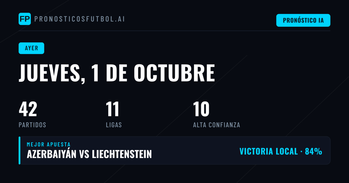 Día de Resultados Divididos en los Pronósticos