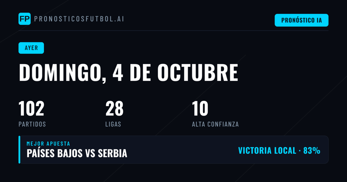 Resumen del Domingo 4 de Octubre de 2026