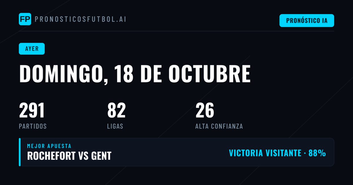 Resumen de Pronósticos del Domingo 18 de Octubre